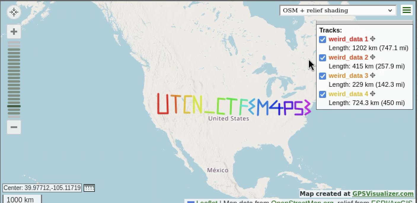 gps